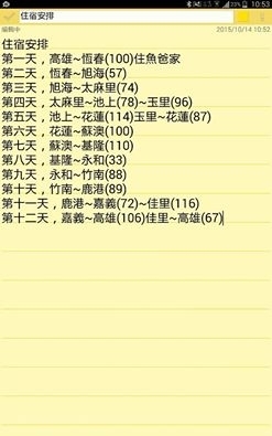 阿信獨自環島13天 第三篇:行程規劃