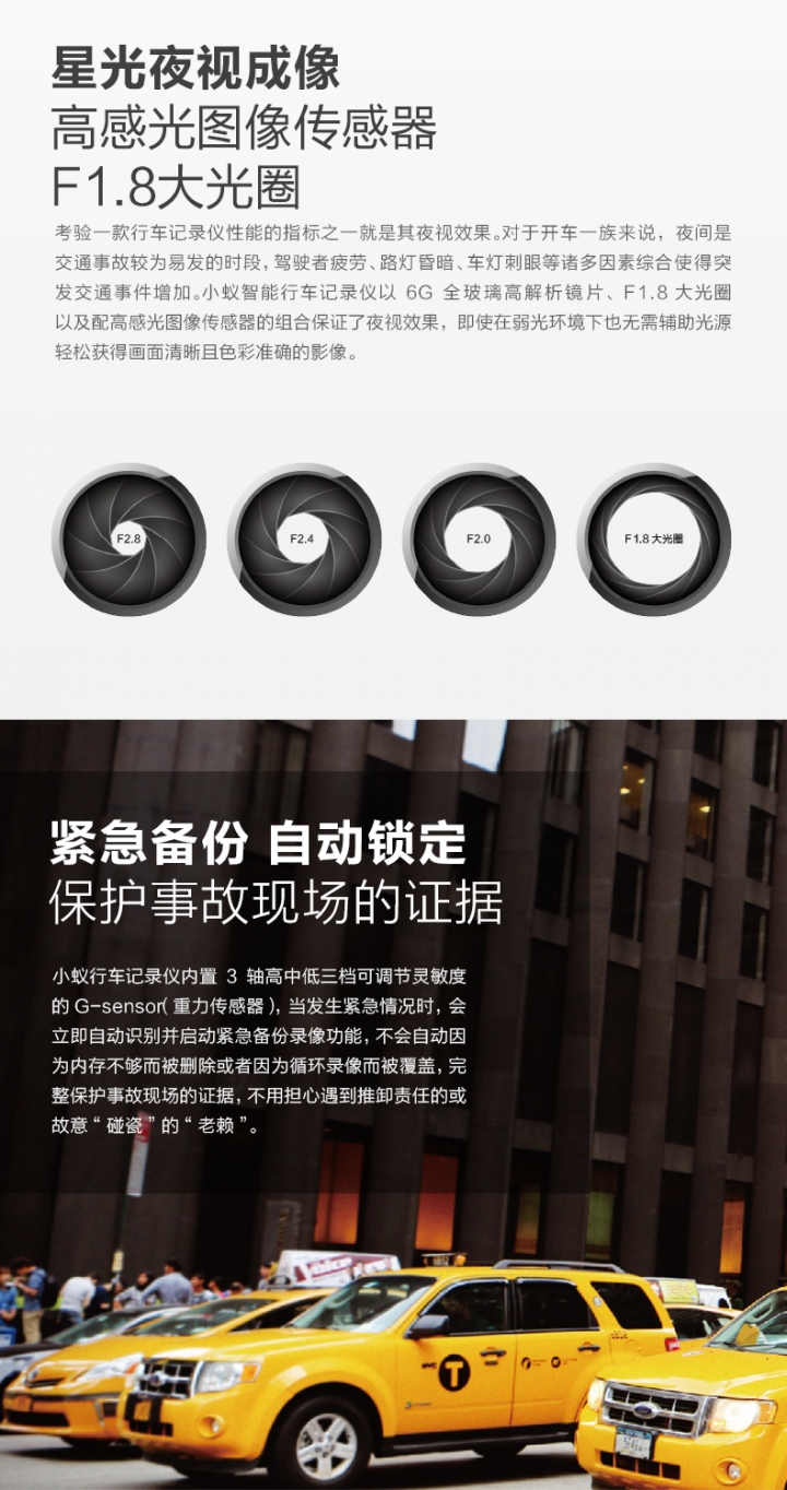 小蟻智能行車記錄器不到1000元