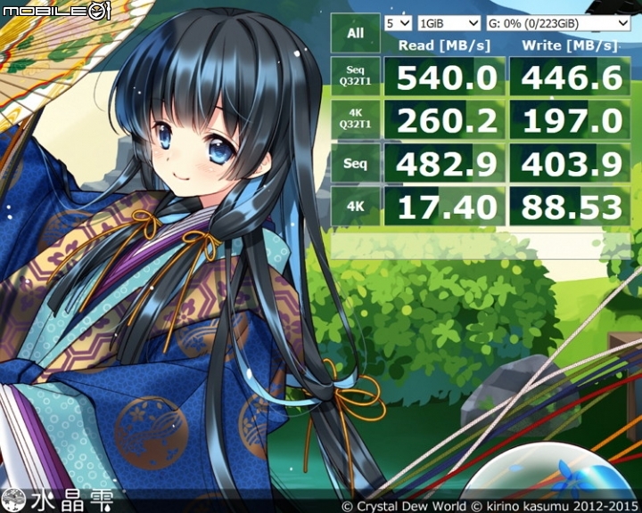 開箱評測 - 威剛240G M.2 SSD