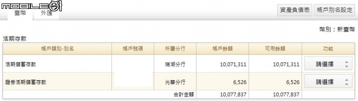 誠心請教資金的規劃
