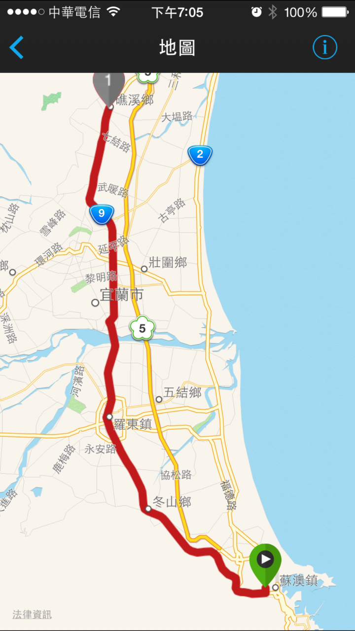 兩輪加四輪 我們這一家環島去