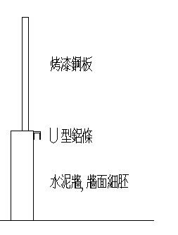 請問水泥和鋁條的黏著劑? (使用於室外)