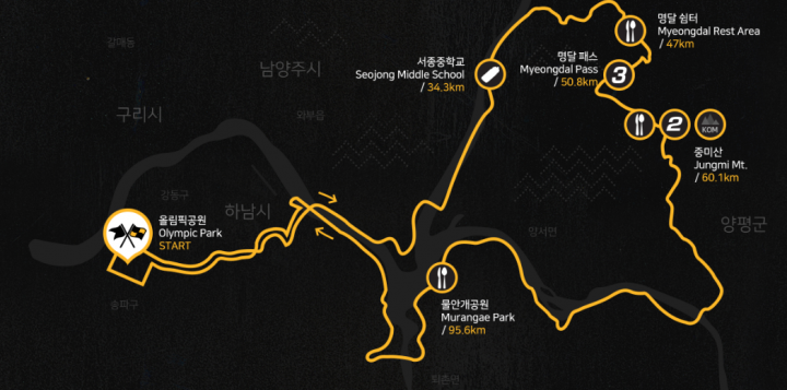 到韓國騎環法！受邀參加 L’ Etape Korea 騎車遊記