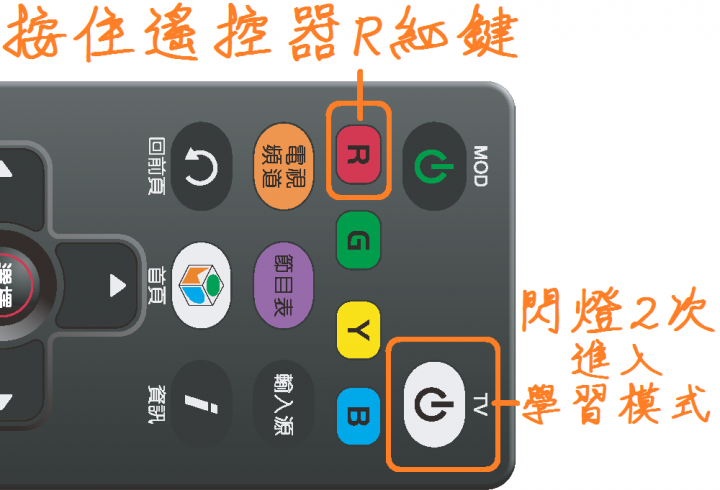 中華電信 MOD 遙控器學習教學 / MRC25 代碼控制教學 / MOD 遙控器拿來遙控冷氣