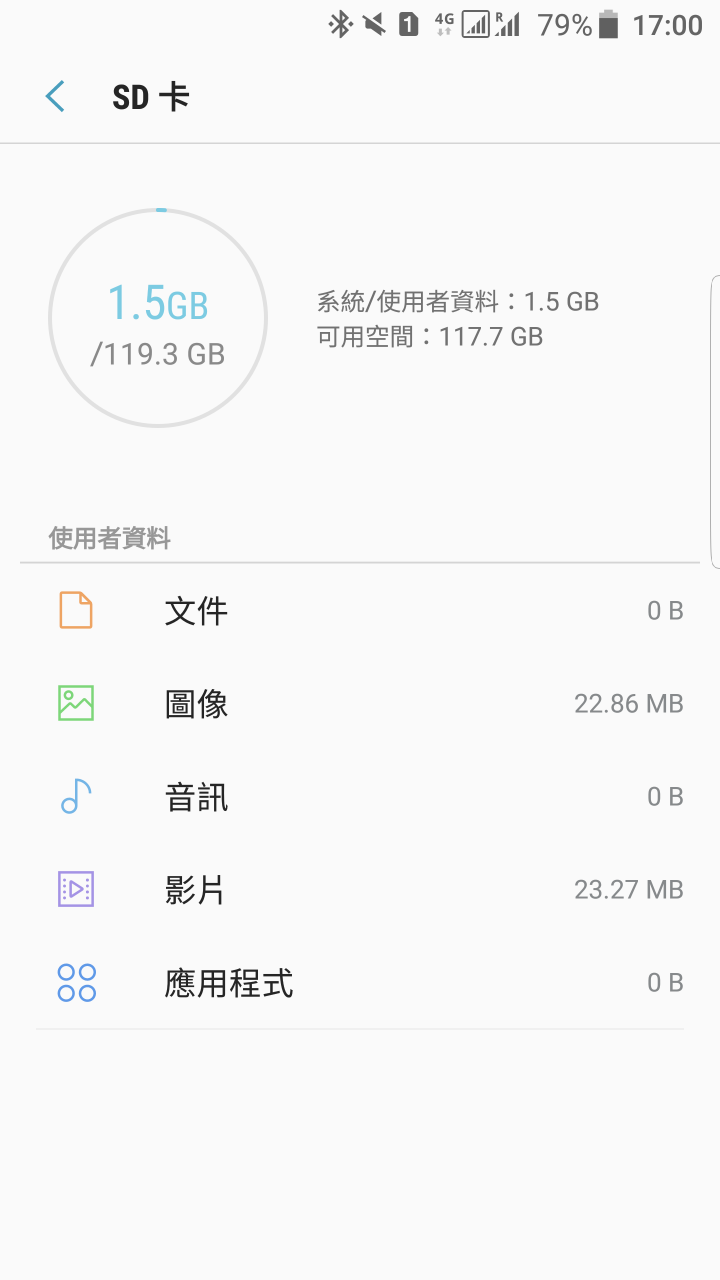 Samsung S7 Edge 三卡合併~~SIM X 2 + 128G記憶卡