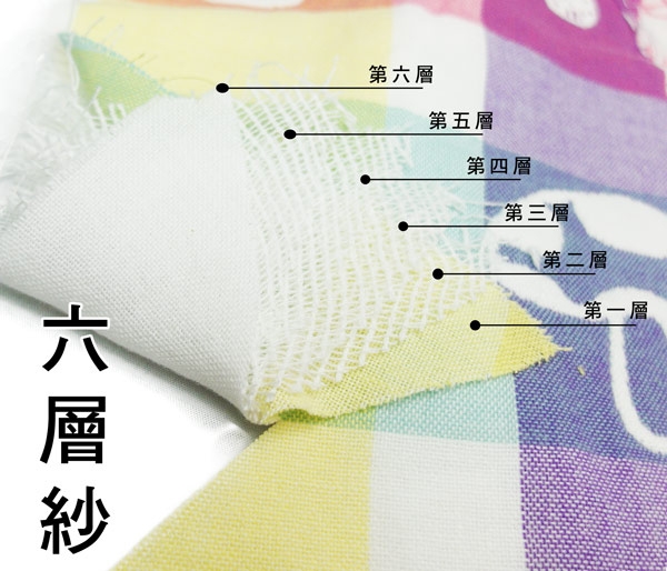 小朋友的可愛童被 - 蘑菇六層紗童被