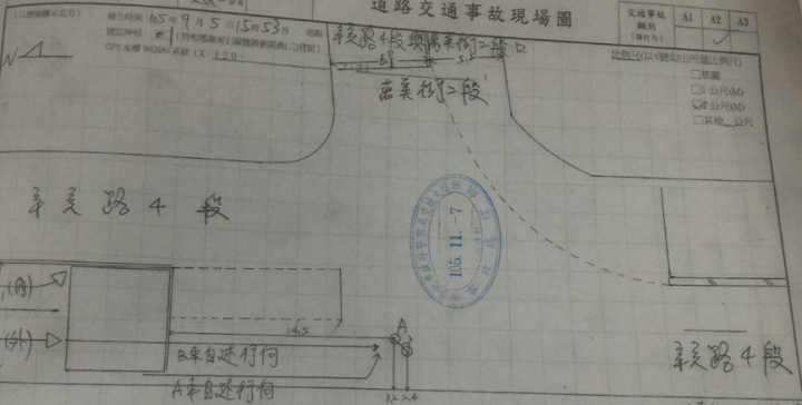 車禍被告，求大哥大姐的建議
