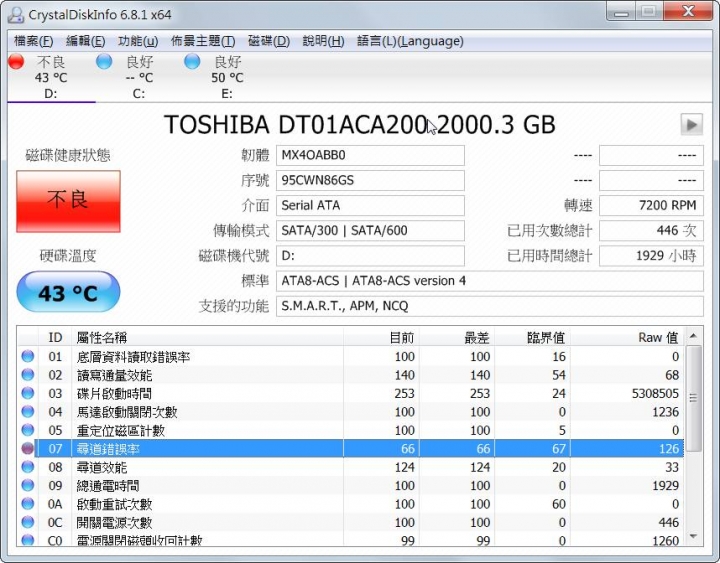 TOSHIBA硬碟出現07尋道錯誤率警告 之後又消失?