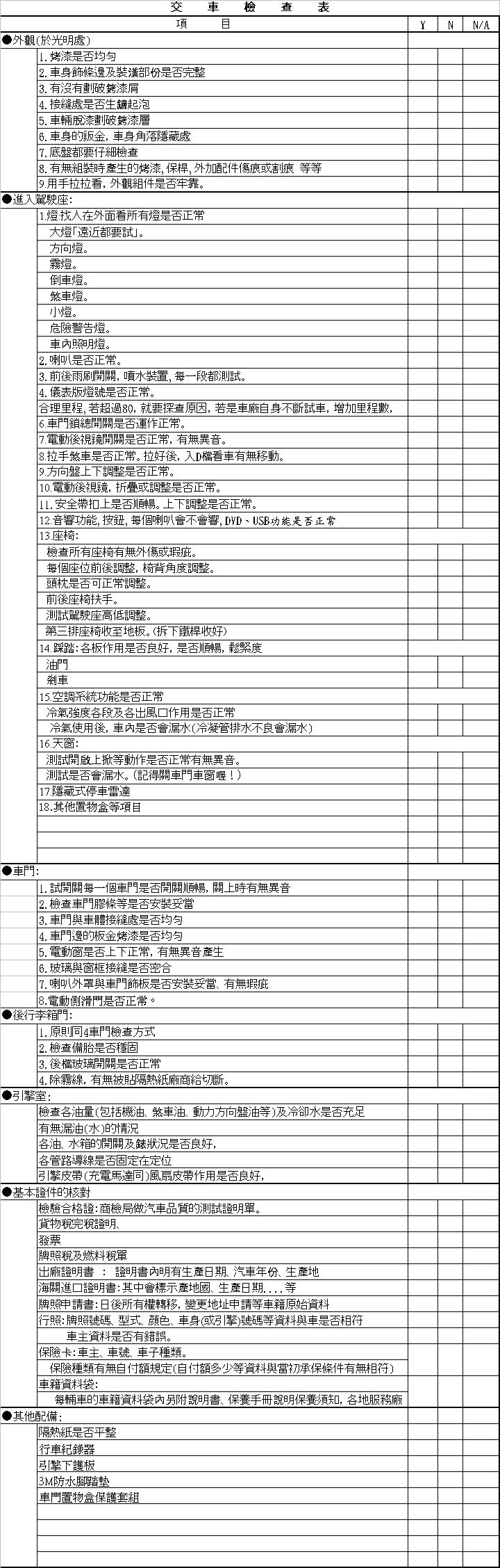 請問Luxgen的交車檢查