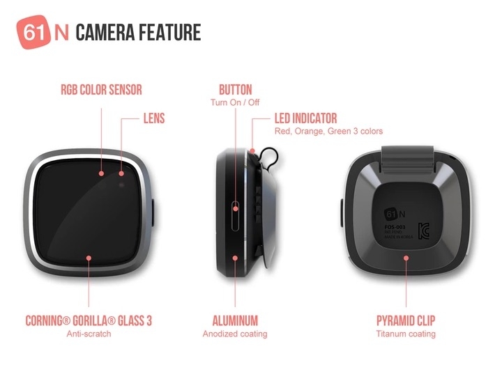 有沒有同好購買61N的隨身攝影紀錄器