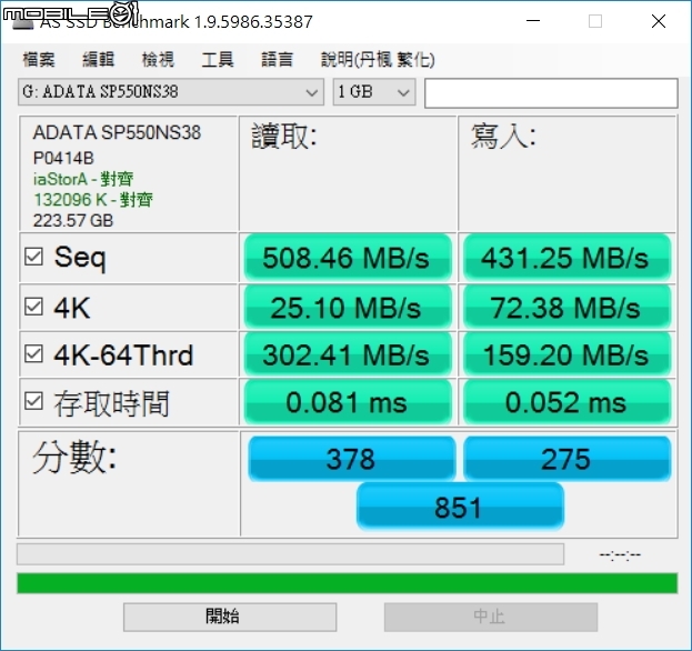 開箱評測 - 威剛240G M.2 SSD