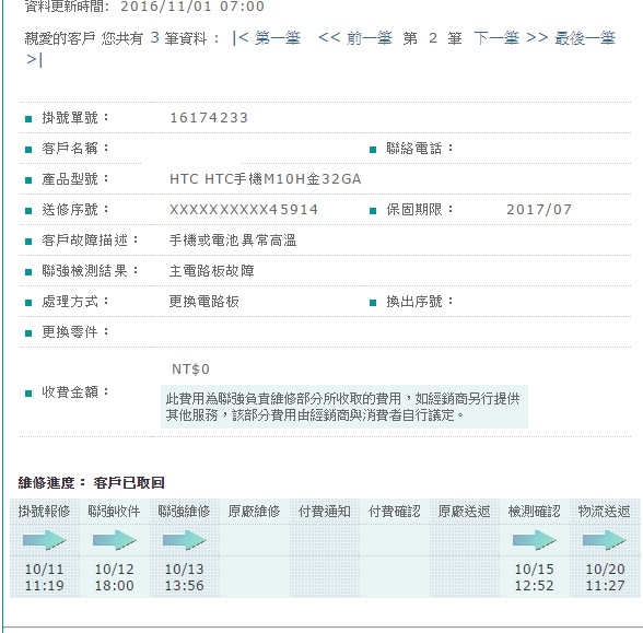 看了很多文章，我覺得我也完蛋了