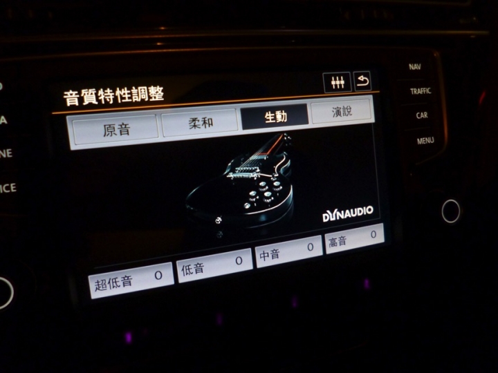 純心得 - 產檢順利 帶老婆開車散散心