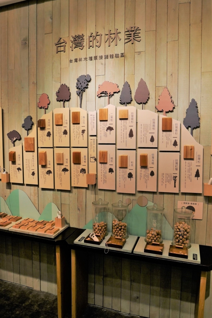 【台北華山文創園區 | 展覽】結合多種療癒展品與互動遊戲區的「Wooderful Life手創生活體驗展」