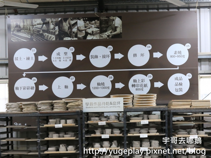 【宇哥去台北】鶯歌的新旺集瓷玩手拉坯，大人小孩都適合.老闆大方.做壞了也不怕!無限供應的土阿~還有多項DIY可以玩唷!