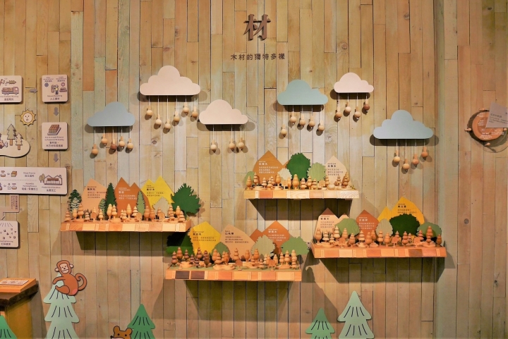 【台北華山文創園區 | 展覽】結合多種療癒展品與互動遊戲區的「Wooderful Life手創生活體驗展」