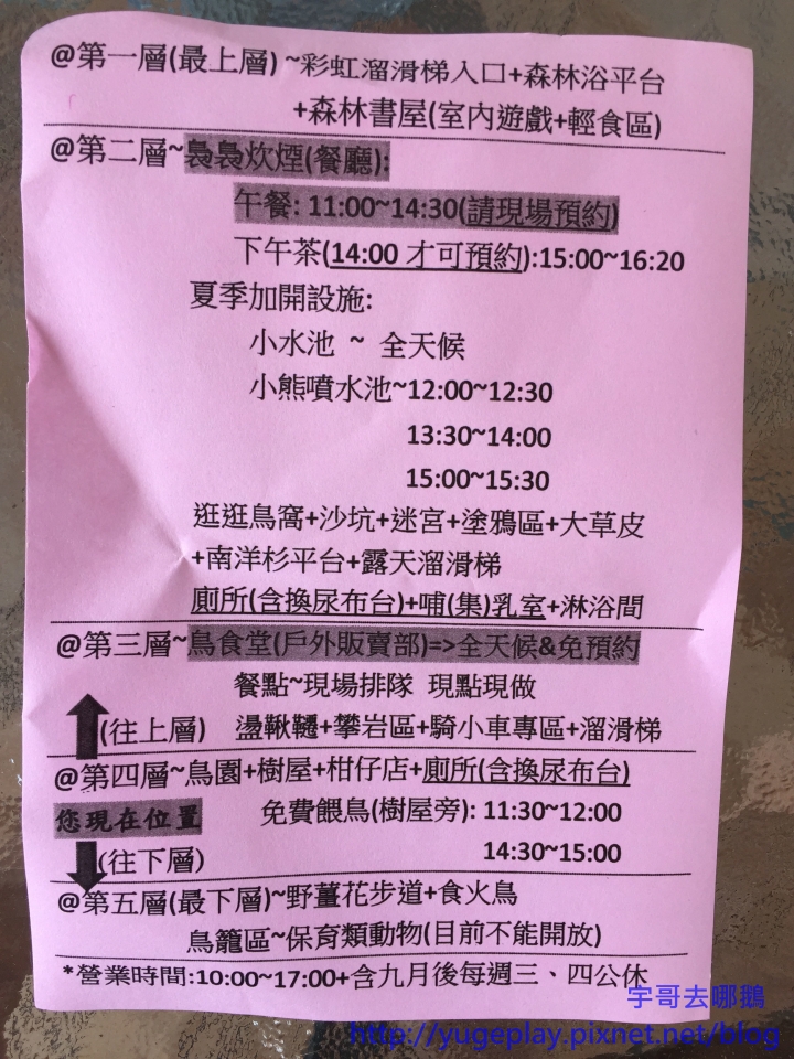 【宇哥去新竹】新埔的森林鳥花園,有沙坑/水池/噴水池/塗鴉區/迷宮/攀岩/盪鞦韆/磨石子溜滑梯/騎小車區/積木/鳥園/CP值絕對高的好地方