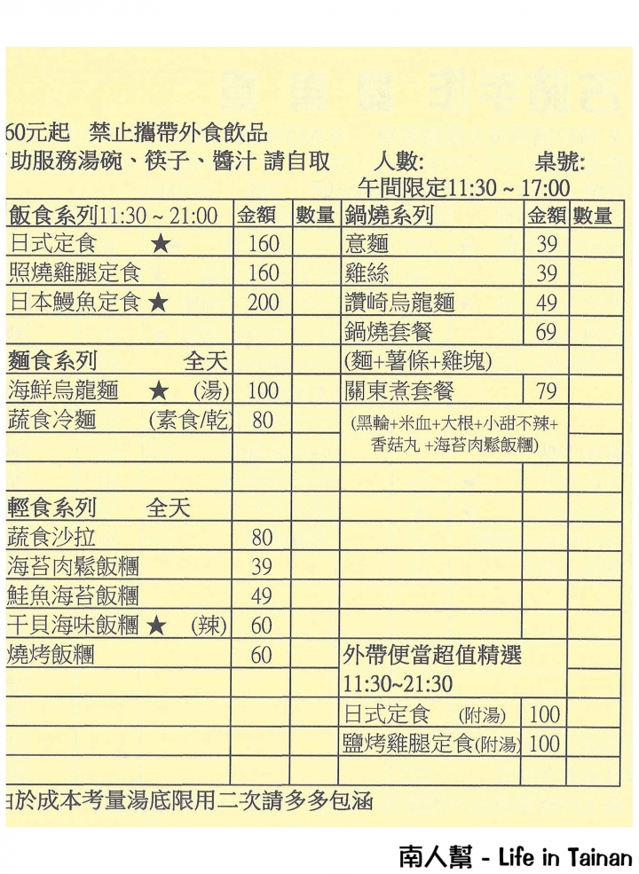 【台南安平區-美食】關東煮外還有炸物.烤物.飯麵等多種美食│微涼天氣來暖身~~古咕手作關東煮