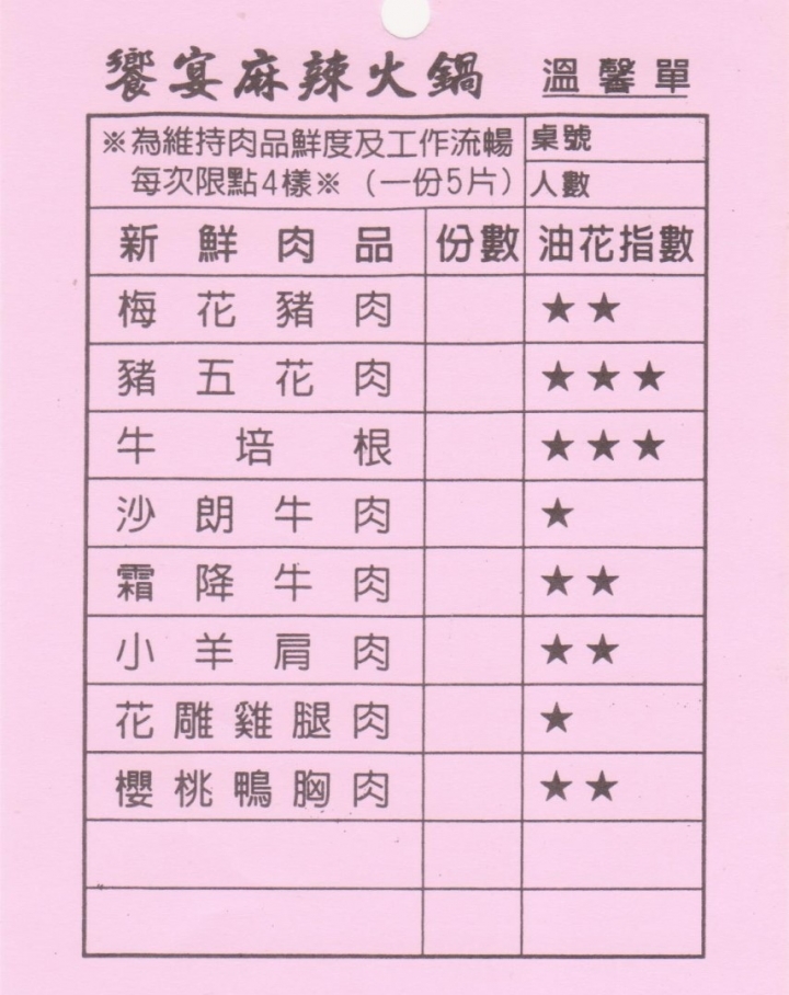[台南][東區] 饗宴麻辣火鍋