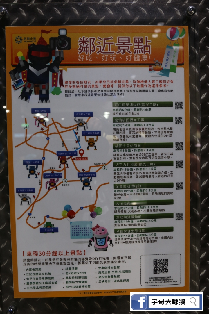 【宇哥去桃園】桃園的祥儀機器人夢工廠,有好多機器人和互動遊戲,還有許多新科技可以看!機器人擂台小朋友好喜歡