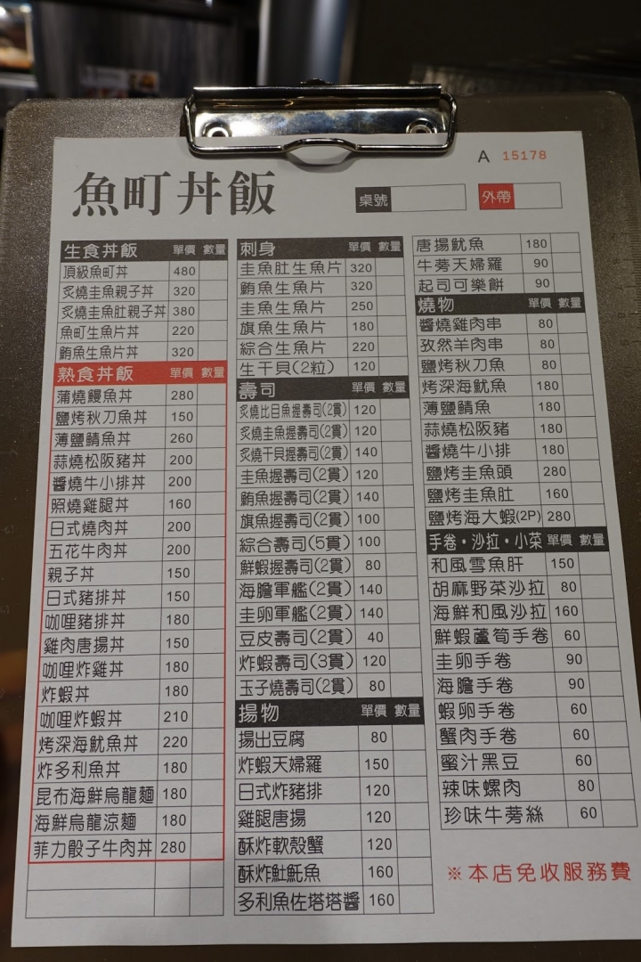 [食記] 新竹 魚町丼飯。高CP值生魚片、丼飯、昆布海鮮烏龍麵(東大店)