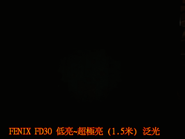 FD30 精緻360度旋轉變焦戰術筒