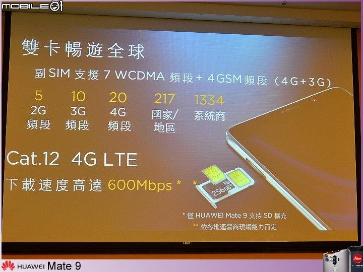 【體驗活動】天生快 一生快 ~ 全新旗艦機 HUAWEI Mate 9 極速奢華體驗會