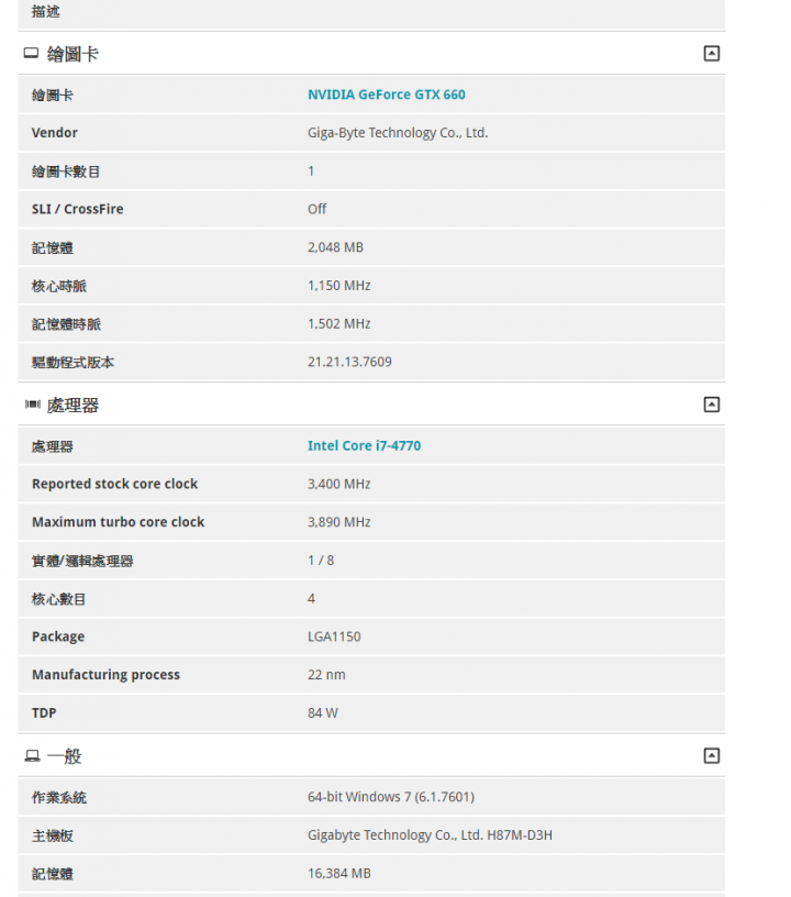 請問這是CPU還是顯卡的問題