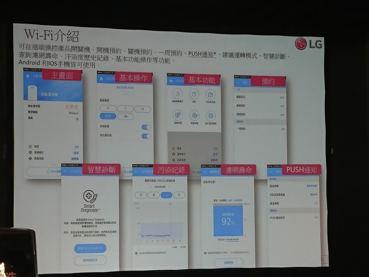 [ 體驗會 ] LG 隨心所智，美好無界 WiFi智慧小家電。。。台北三創場