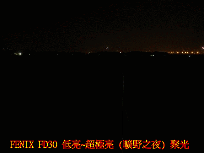 FD30 精緻360度旋轉變焦戰術筒