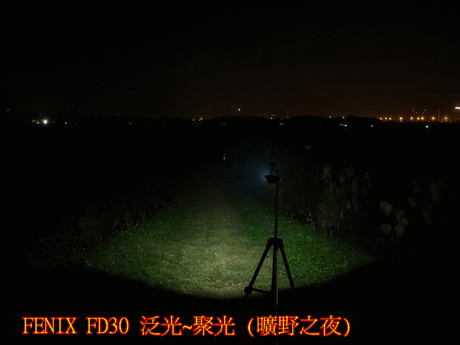 FD30 精緻360度旋轉變焦戰術筒