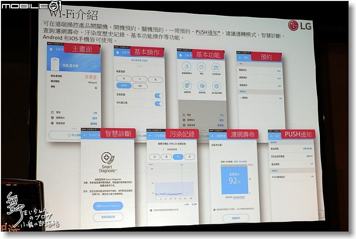 [無線生活‧智慧無限]LG SmartThinQ物聯網家電體驗會讓生活更美好