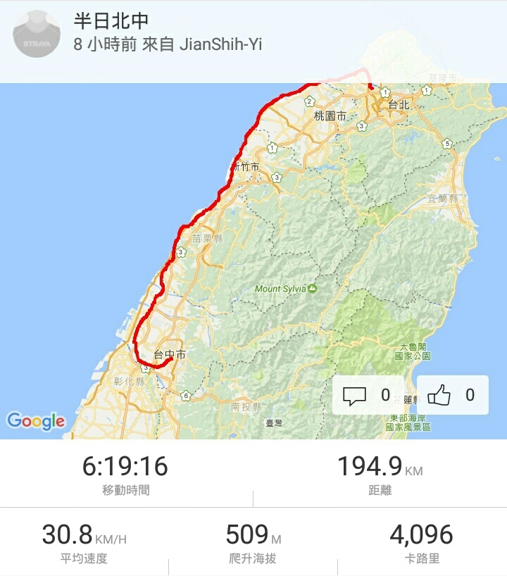挑戰半日北中─200公里長征！
