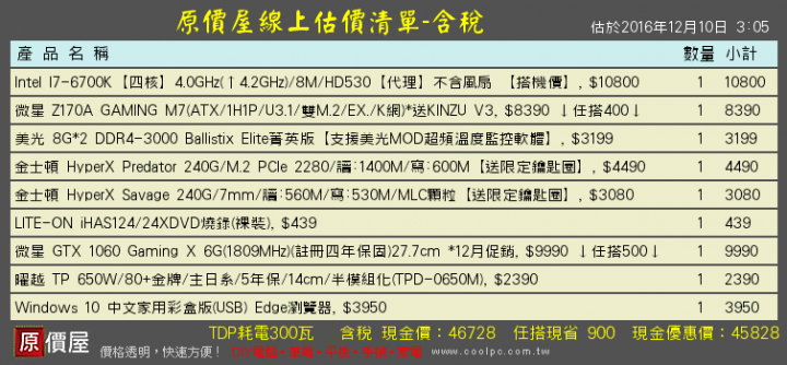 關於M.2 SSD腳位的疑問