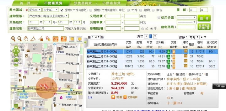 又一流動性陷阱案例,北市和盛敦南自最高點慘跌27.8%,開價76折成交,101年市價76折