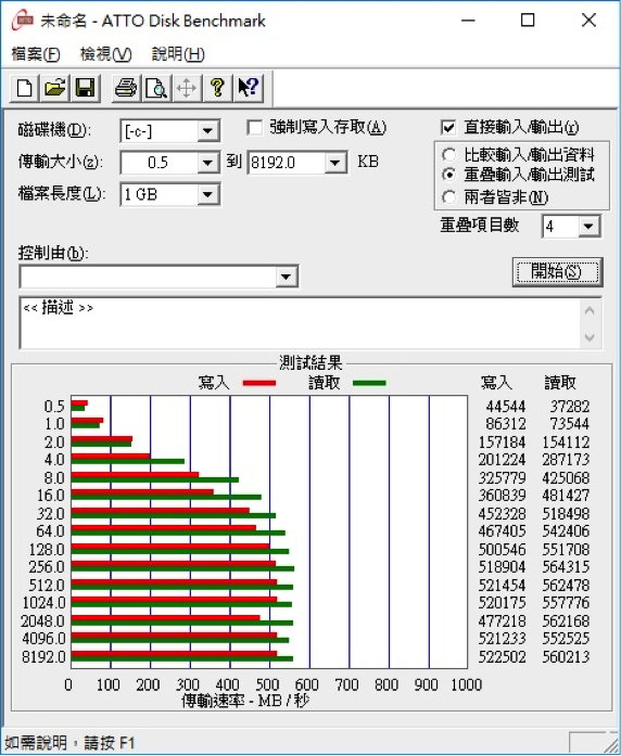 老筆電脫胎換骨 PLEXTOR S2G 512 開箱