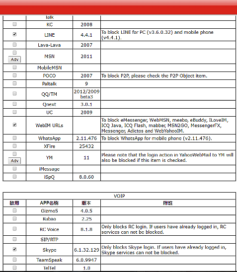 遲來的開箱文～Draytek Vigor 2925 LTE中小型商務專用 LTE 路由器