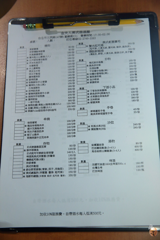 [台北]金夫人居酒屋,民生社區內的創意料理  by蛋拔