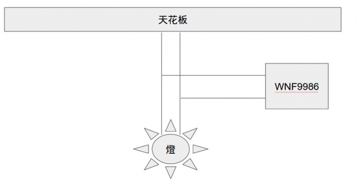 想用WNF9986解決螢光開關閃爍問題