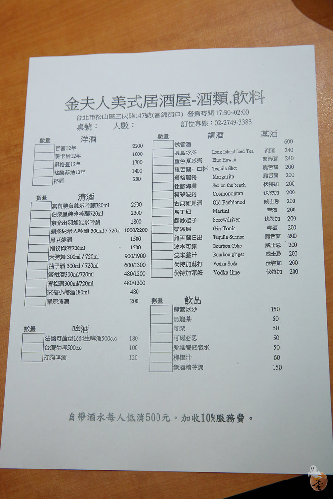 [台北]金夫人居酒屋,民生社區內的創意料理  by蛋拔