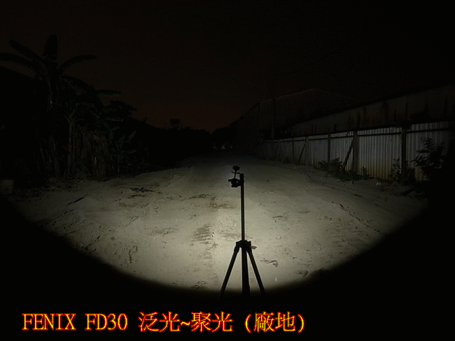FD30 精緻360度旋轉變焦戰術筒
