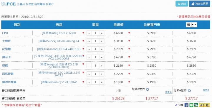 請問我的這台能玩GTA5嗎？