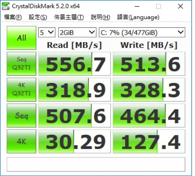 老筆電脫胎換骨 PLEXTOR S2G 512 開箱