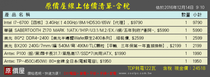 想組一台25K的電腦 希望能幫我檢查看看