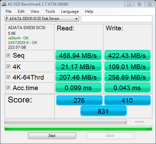 關於 威剛 ADATA SX930