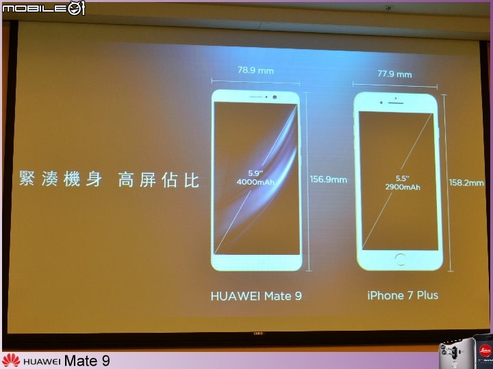 【體驗活動】天生快 一生快 ~ 全新旗艦機 HUAWEI Mate 9 極速奢華體驗會