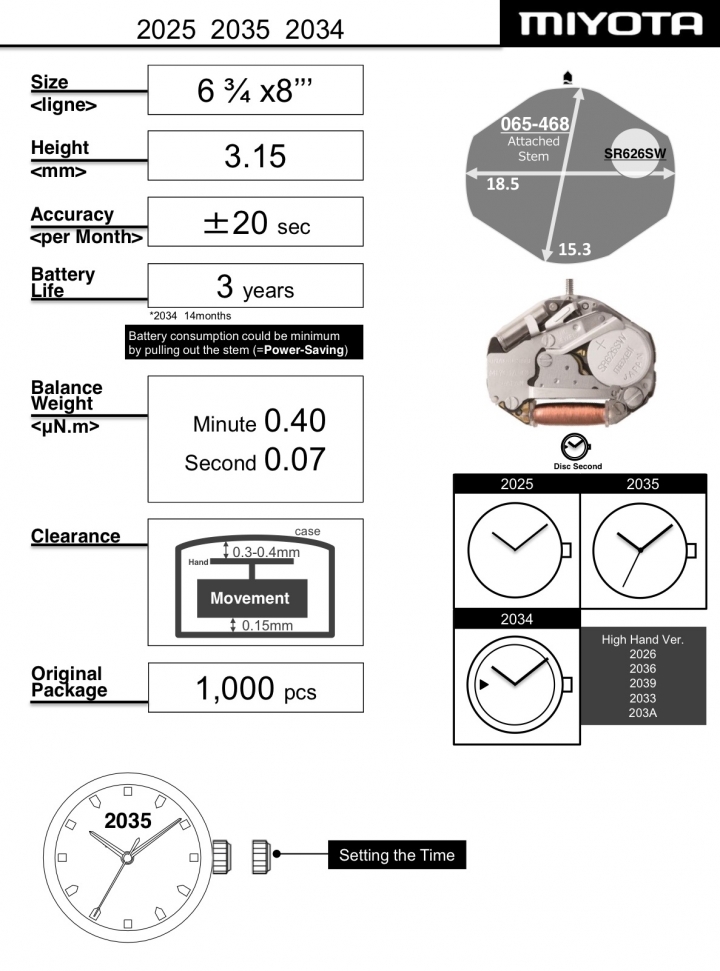 [開箱 ]Coach 大三針（14502147）Seiko三眼計時（SKS439）＆Fossil星期日期（ES3913）