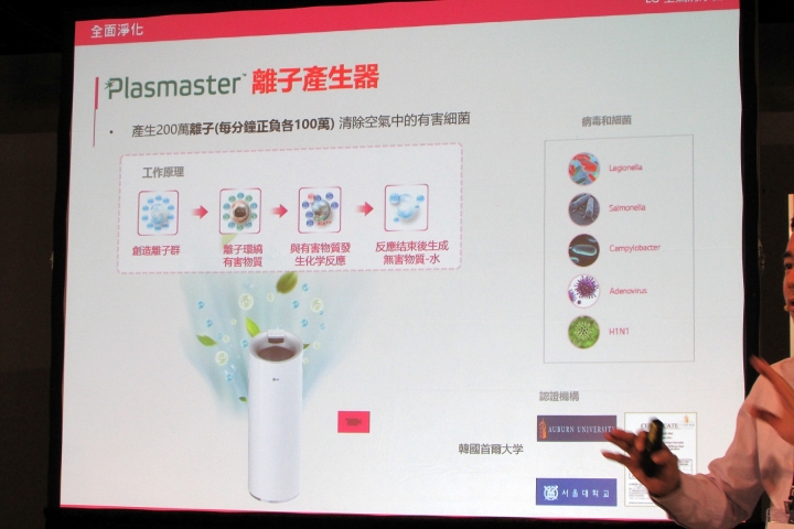 LG WiFi智慧小家電體驗會
