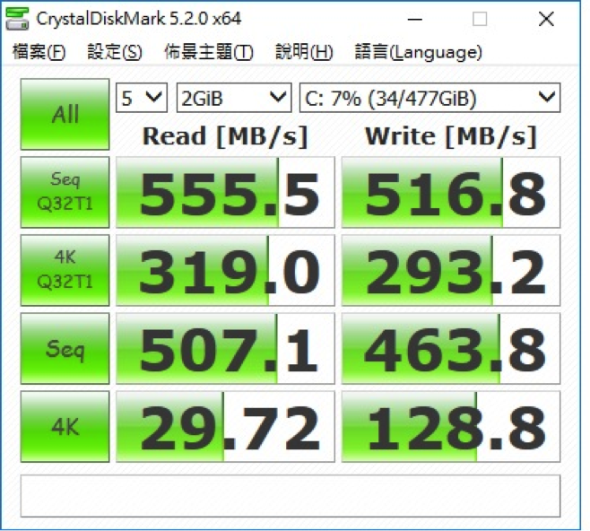 老筆電脫胎換骨 PLEXTOR S2G 512 開箱
