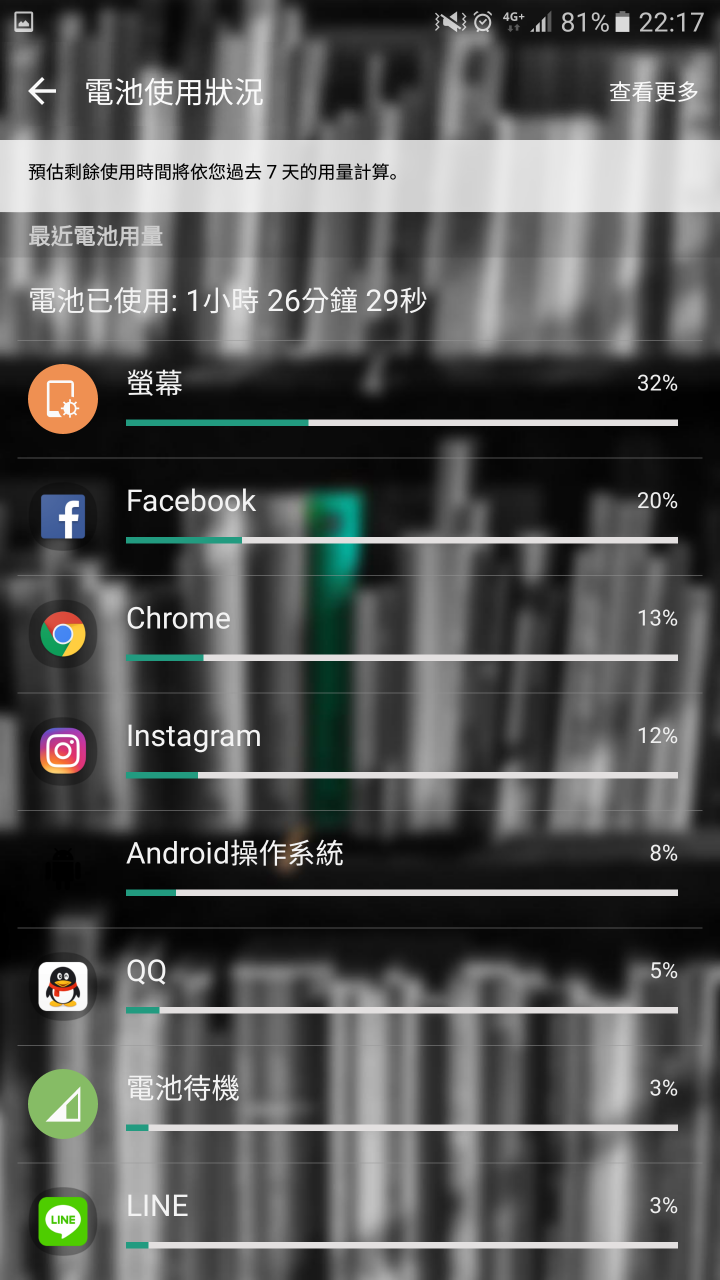 關於note5電量